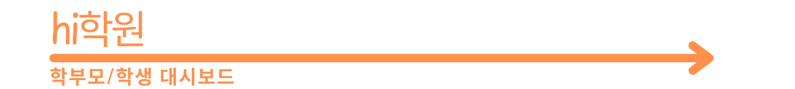Parent Student Dashboard Banner